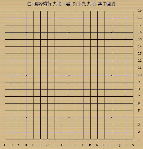 富士通杯回顾系列：秀行先生首出征 受阻刘小光重锤