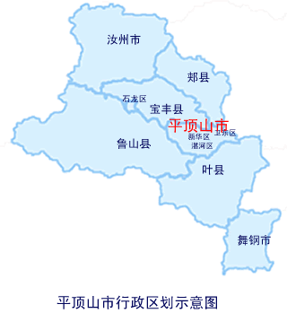 汝州市属于哪个市？