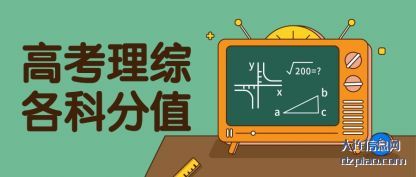 总结高考理综各科分值