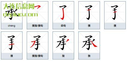 承组词,分析承的笔顺动画,概述承怎么组词