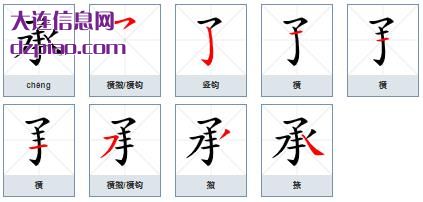 承的笔顺,关于承的笔画,说明承的部首