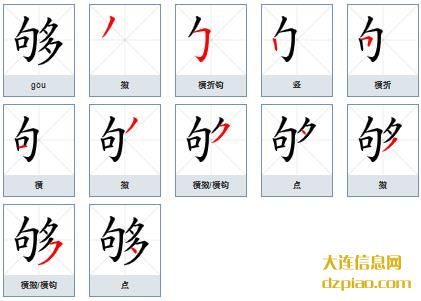 够的笔顺,说说够的笔画,解说够的部首