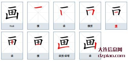 画的笔顺,概述画的笔画,关于画的部首