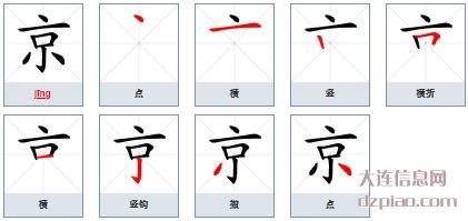 京组词,体会京的笔顺动画,理会京怎么组词