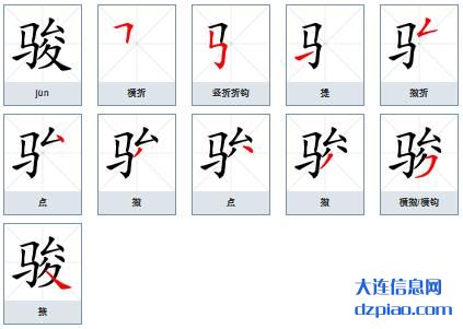 骏组词,剖析骏的笔顺动画,聊聊骏怎么组词