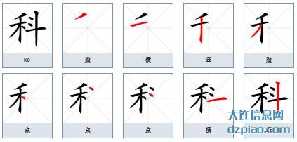 科组词,谈论科的笔顺动画,解析科怎么组词