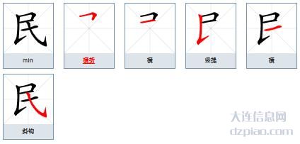 民的笔顺,谈论民的笔画,剖析民的部首