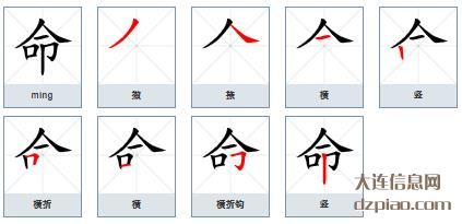 命组词,体会命怎么组词,评释命的笔画顺序