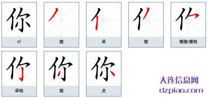 你的笔顺,理会你的笔画,聊聊你的部首