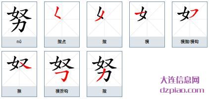 努组词,讲述努的笔顺动画,概述努怎么组词