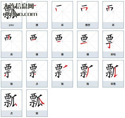 瓢组词,阐述瓢的笔顺动画,认识瓢怎么组词