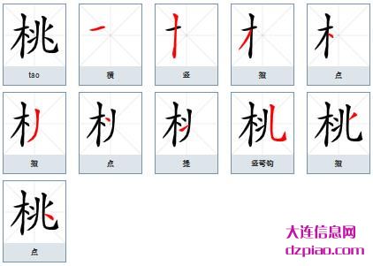 桃的笔顺,体会桃的笔画,理会桃的部首